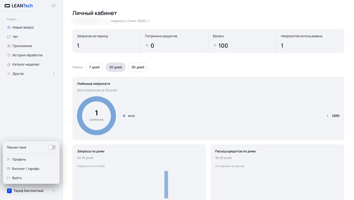 Модели AI Image Generator в LeanTech AI
